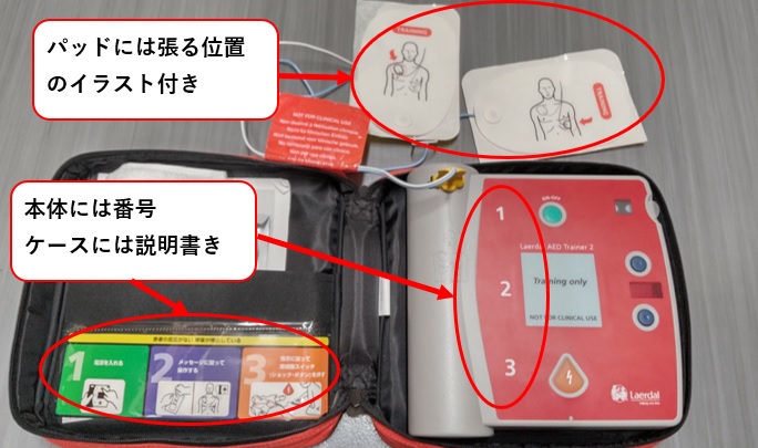 AEDの説明と使い方