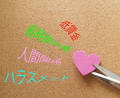 介護職の問題